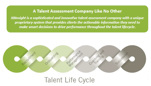 A Talent Assessment Company Like No Other