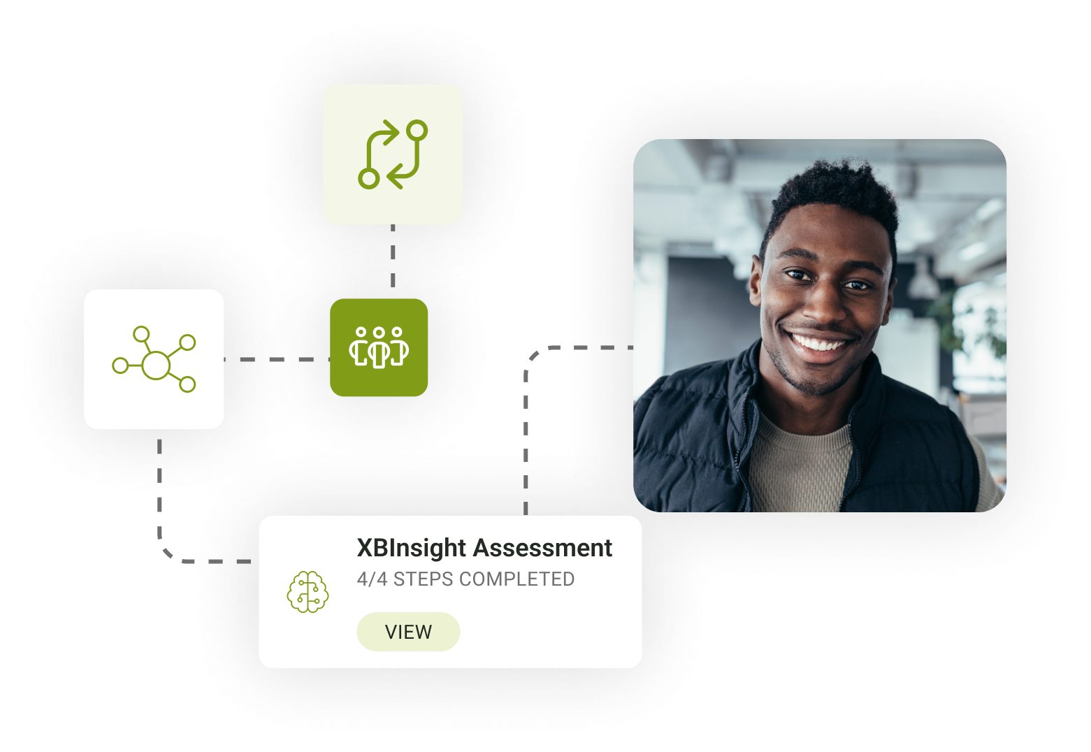 Powering-Consultants